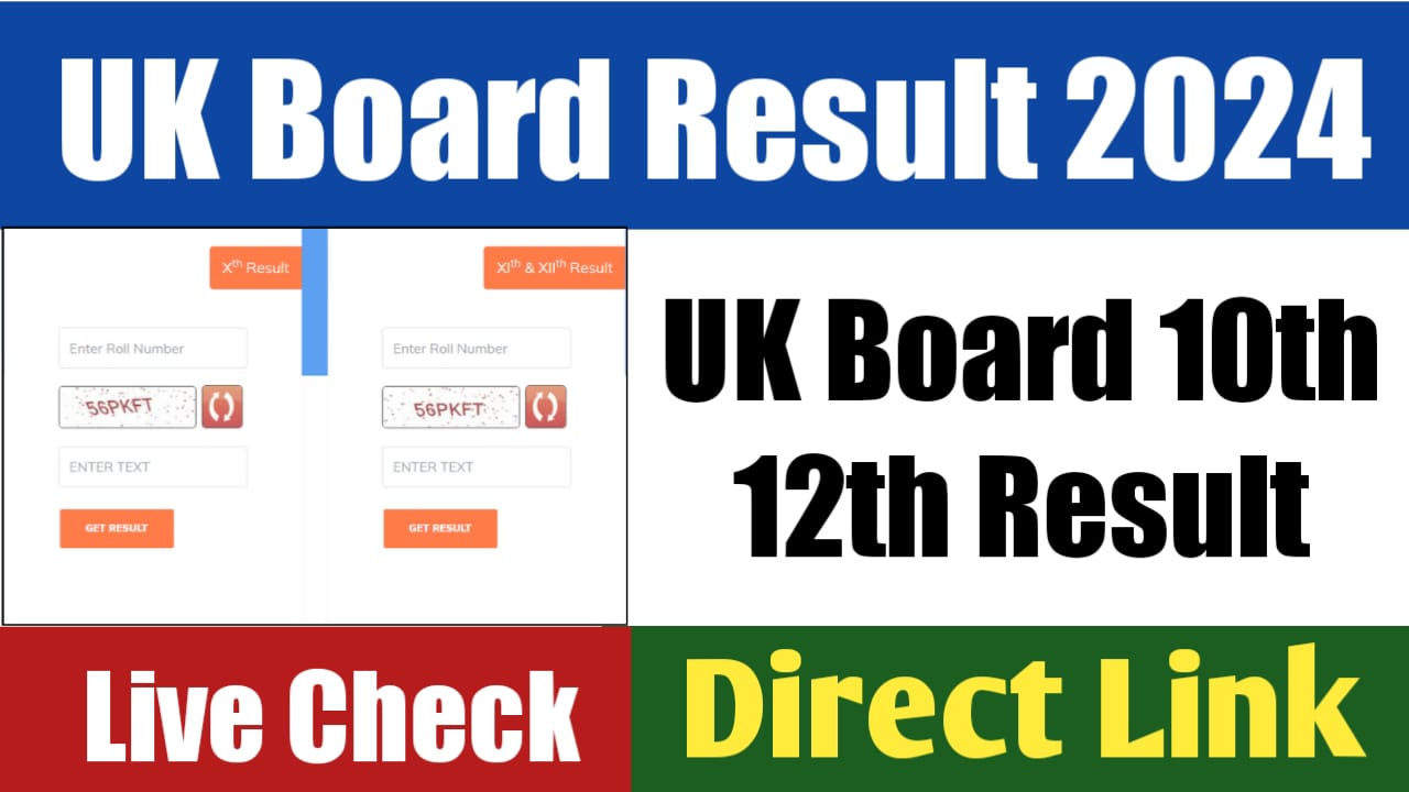 Uttarakhand Board Result 2024