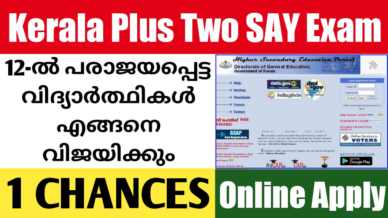 Kerala Plus Two SAY Improvement Exam 2024 from