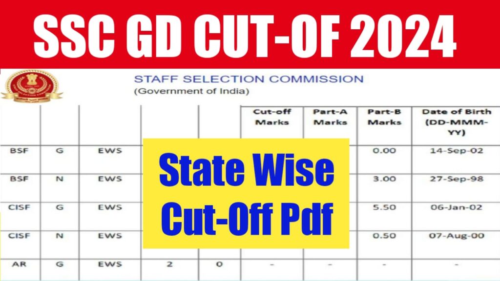 SSC GD cut-of 2024