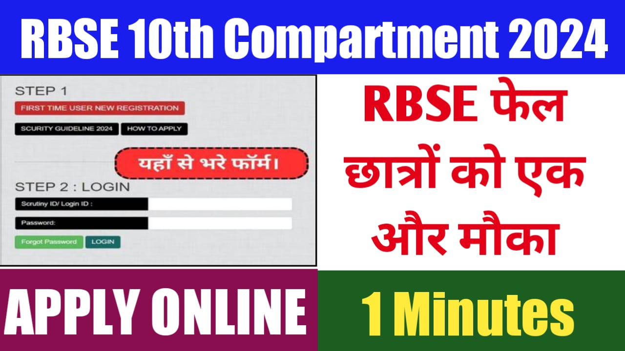 RBSE 10th Compartment Exam 2024