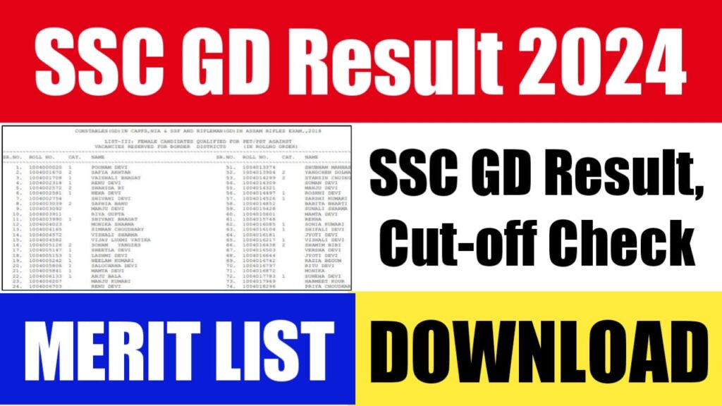 SSC GD Result 2024 Live Update