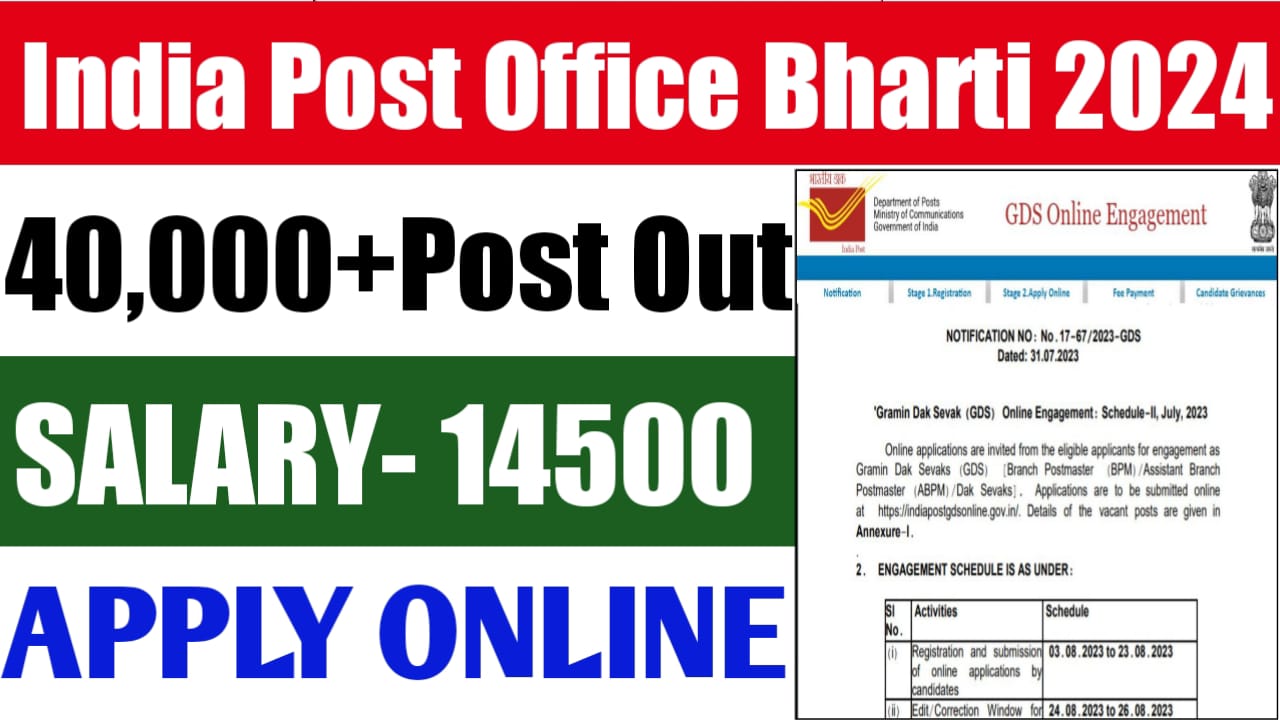 India Post Office Bharti 2024