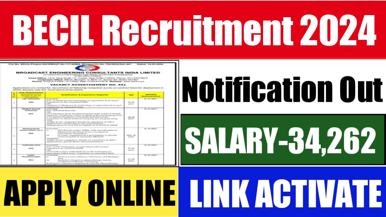 BECIL Monitor Recruitment 2024