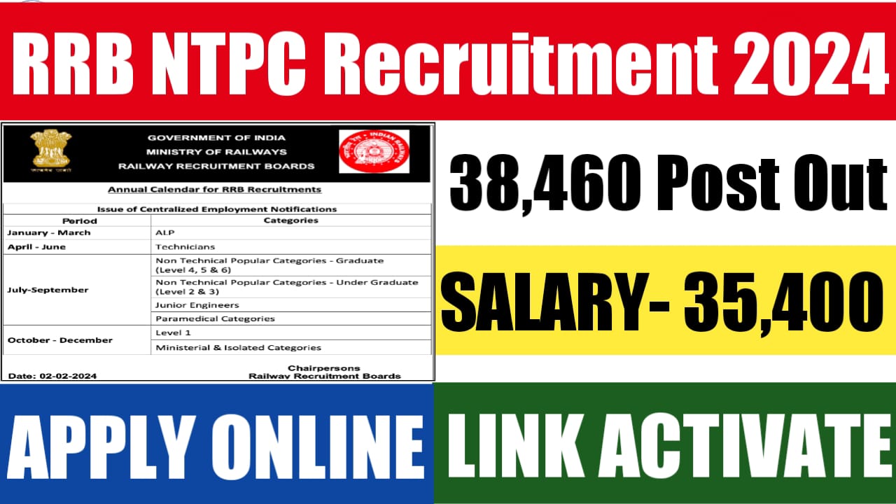 RRB NTPC Recruitment 2024